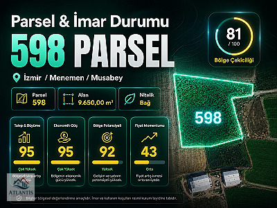 ACİL FIRSAT Menemen Musabeyde 9.650 m² Depo Potansiyelli Parsel